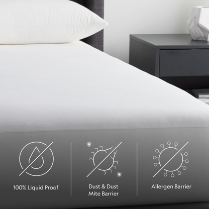 OmniPhase EliteSleep Protector